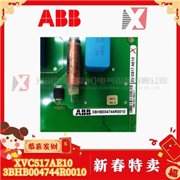 TURBINE IS220PPDAH1A  PDM GE 全新现货